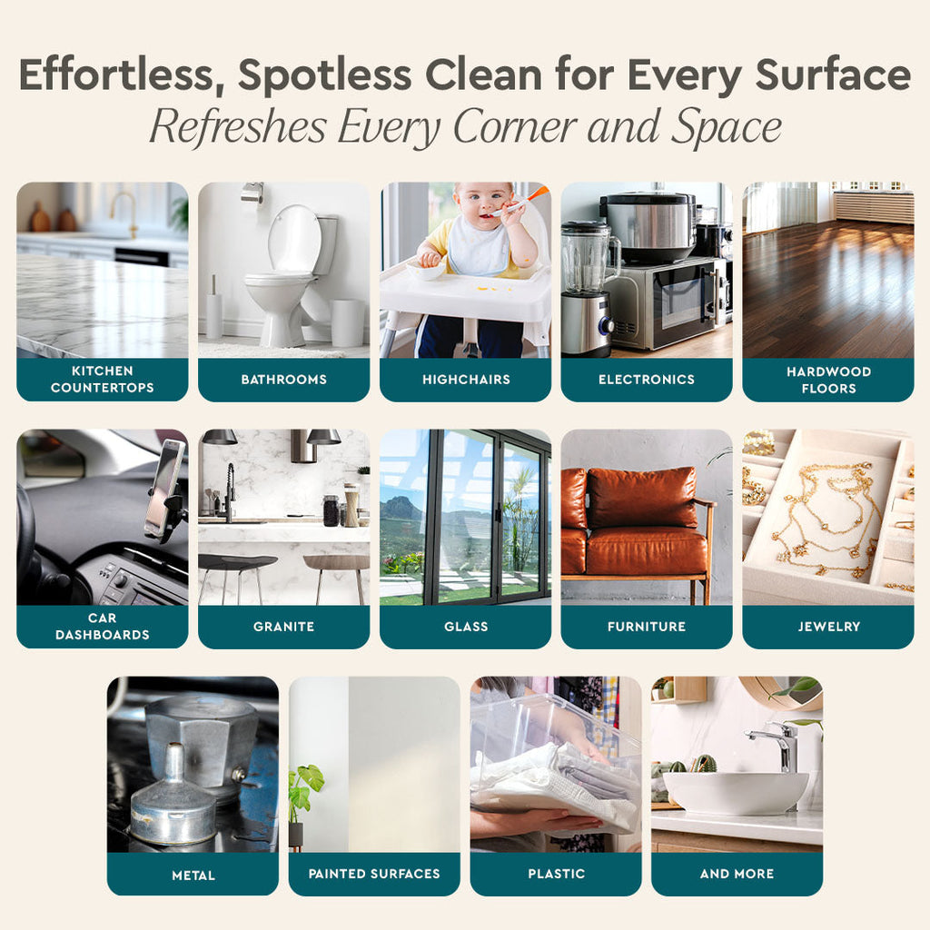 Everyday Multi-Surface Cleaner